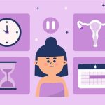 Effective PMS Management in Sarita Vihar New Delhi